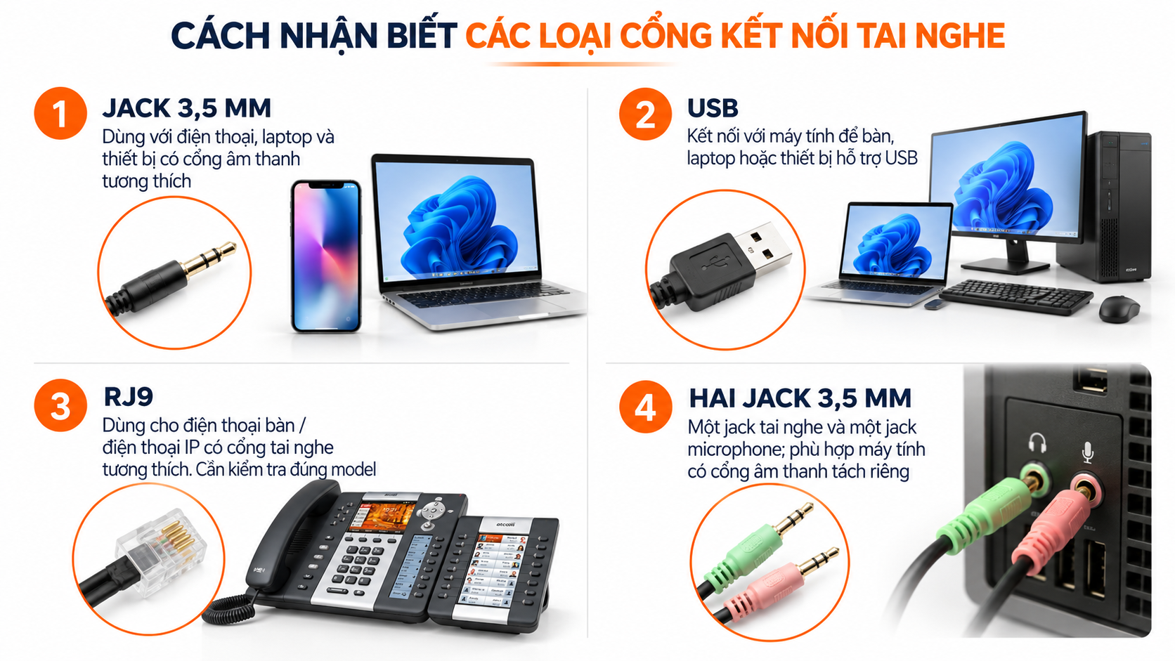 Khả năng tương thích với thiết bị đầu cuối